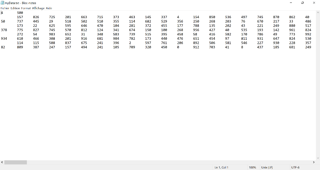 Solved The attached ASCII file is formatted to contain a | Chegg.com