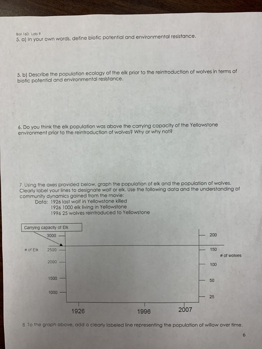 Solved Biol 160 Lab 9 5 A In Your Own Words Define Bi Chegg Com