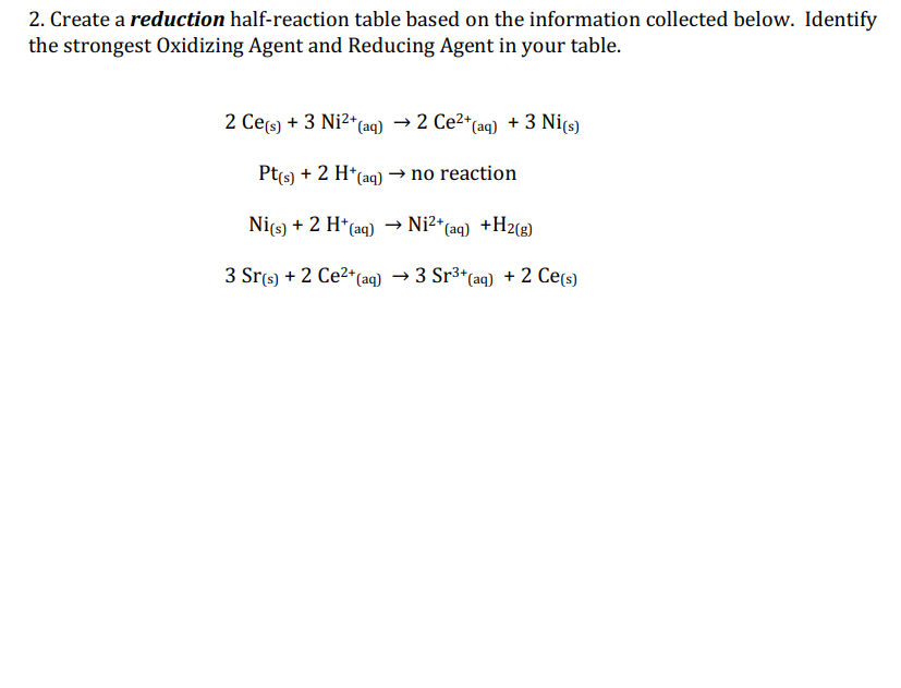 2. Create a reduction half-reaction table based on the information collected below. Identify the strongest Oxidizing Agent an