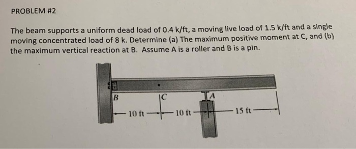 Solved PROBLEM #2 The Beam Supports A Uniform Dead Load Of | Chegg.com