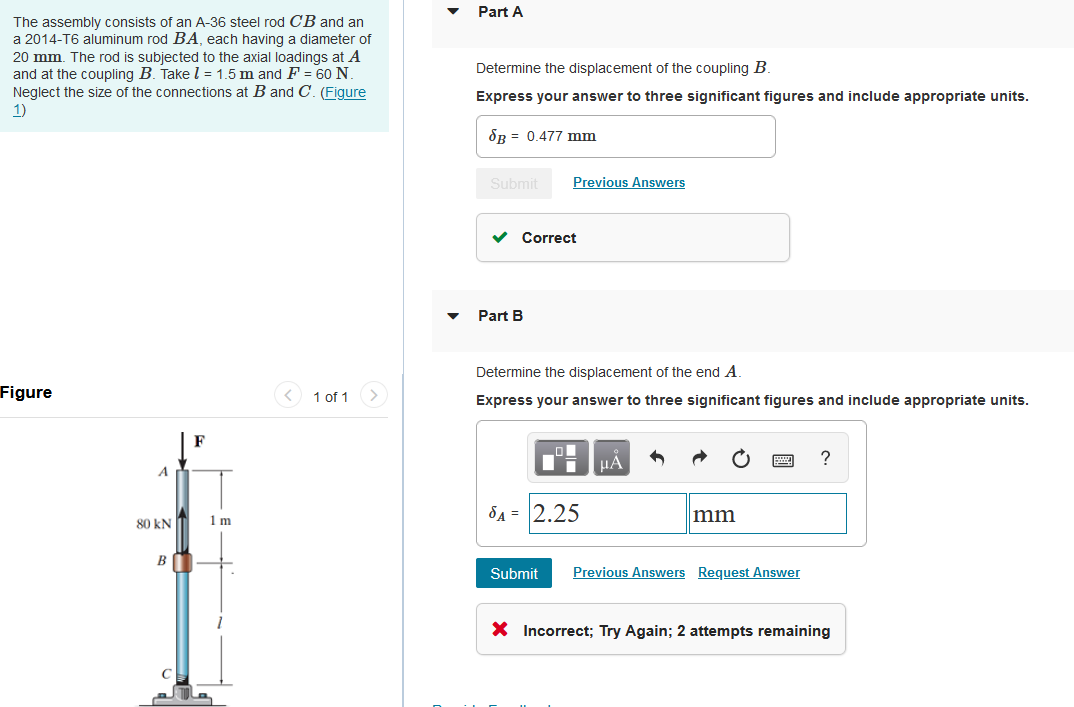 Solved The Assembly Consists Of An A-36 Steel Rod CB And An | Chegg.com