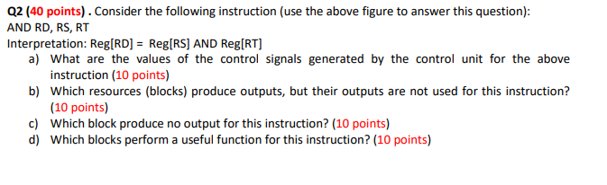 Solved Q2 ( 40 points) . Consider the following instruction | Chegg.com