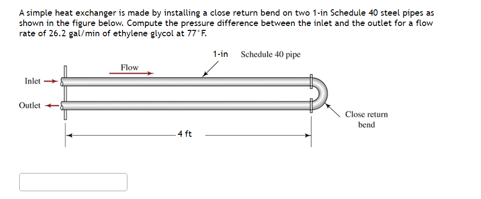 Solved A simple heat exchanger is made by installing a close | Chegg.com