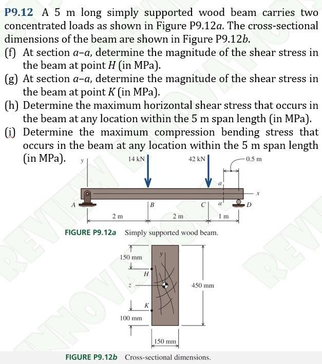Solved P9.12 A 5 m long simply supported wood beam carries | Chegg.com