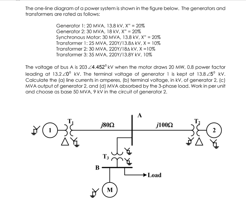 Solved The one-line diagram of a power system is shown in | Chegg.com