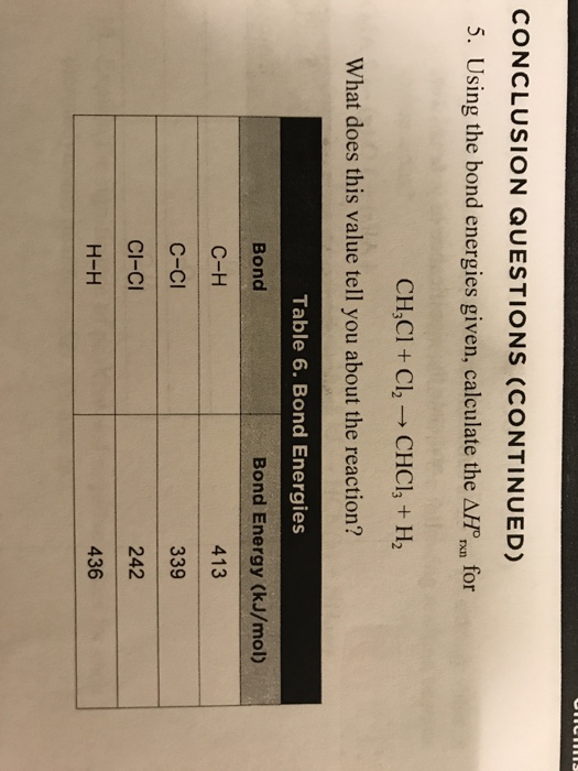 Solved CONCLUSION QUESTIONS (CONTINUED) 5. Using The Bond | Chegg.com