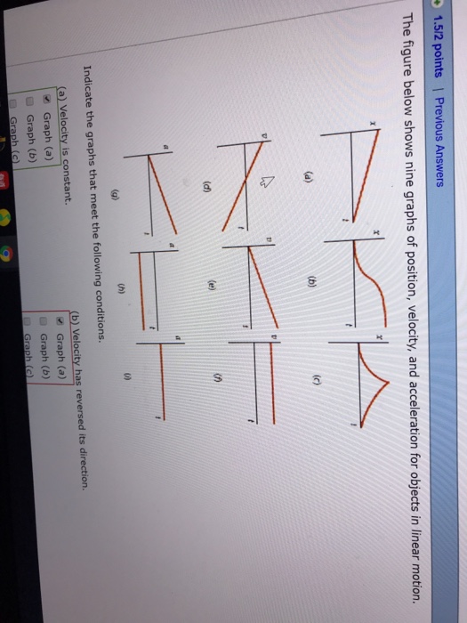 Solved 1.5/2 Points | Previous Answers The Figure Below | Chegg.com