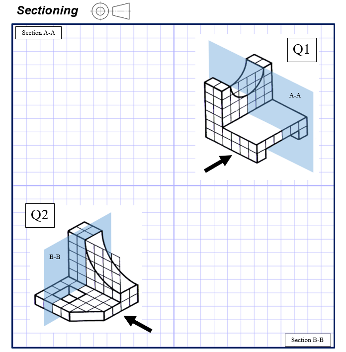 Solved Sectioning Section A-A Q1 A-A Q2 B-B Section B-B | Chegg.com