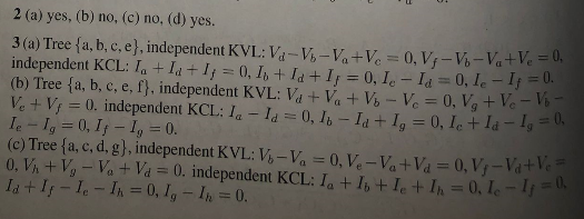 (b) (a) (a) (b) (c) (c) (d) Figure 9.13: Circuits for | Chegg.com