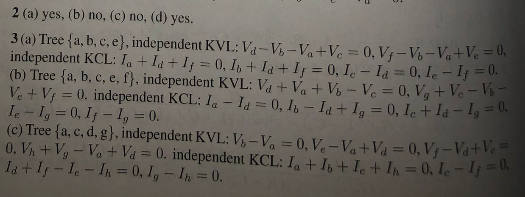 (b) (a) (a) (b) (c) (c) (d) Figure 9.13: Circuits For | Chegg.com