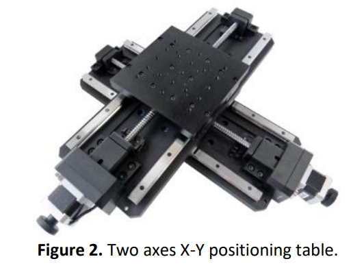 Two axes X-Y positioning table. x range=0-100mm y | Chegg.com