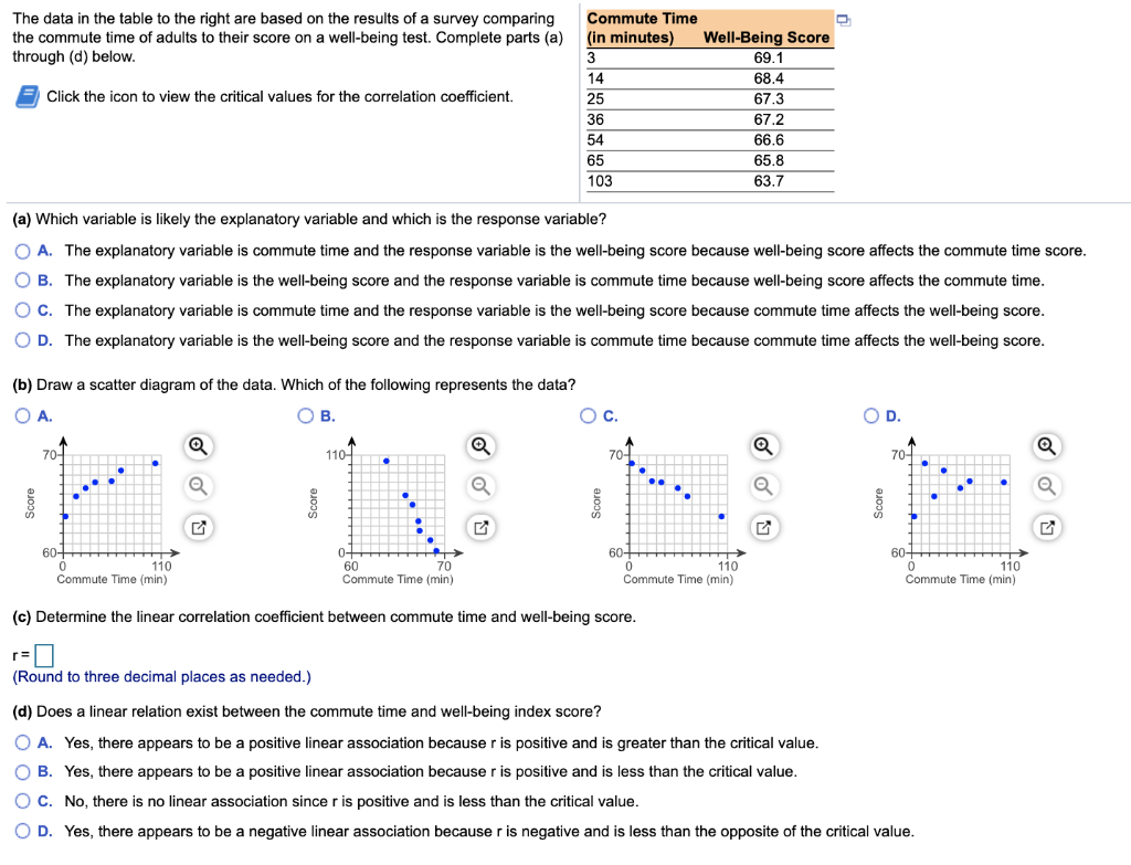 solved-the-data-in-the-table-to-the-right-are-based-on-the-chegg