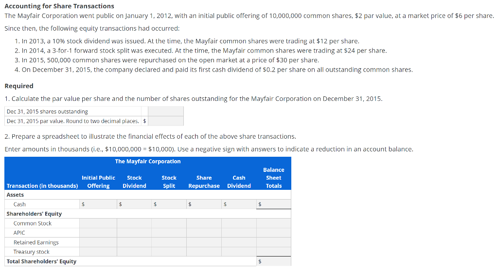 Solved Accounting for Share Transactions The Mayfair | Chegg.com