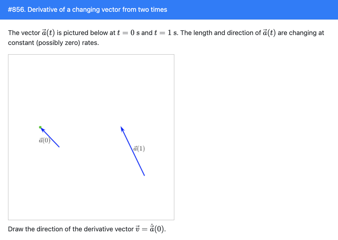 Solved The vector a(t) is pictured below at t=0 s and t=1 s. | Chegg.com
