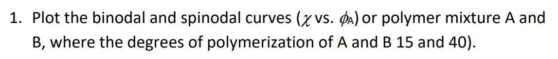 Solved 1. Plot the binodal and spinodal curves (2 vs. Pa) or | Chegg.com