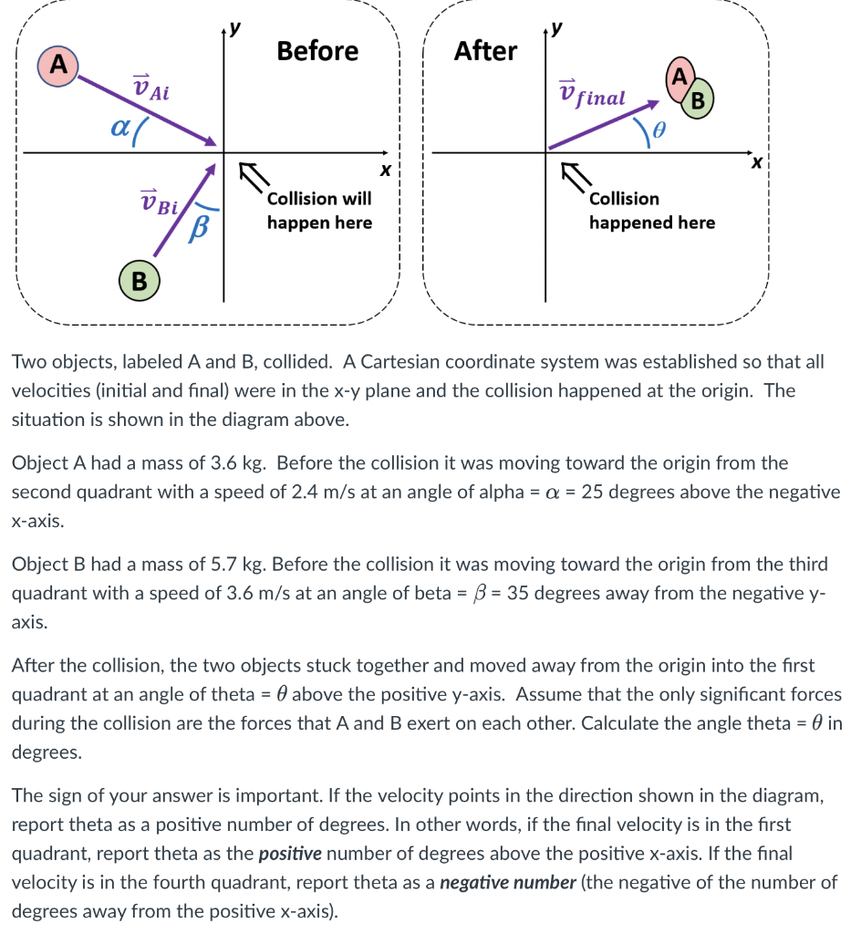 solved-velocities-initial-and-final-were-in-the-x-y-plane-chegg