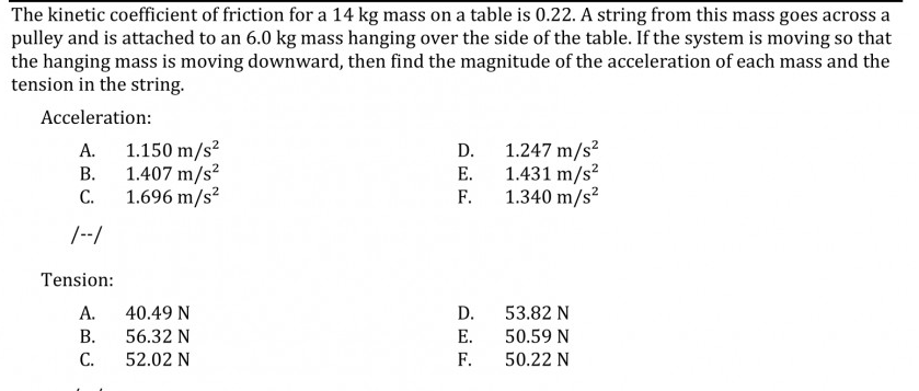 Solved The kinetic coefficient of friction for a 14 kg mass | Chegg.com