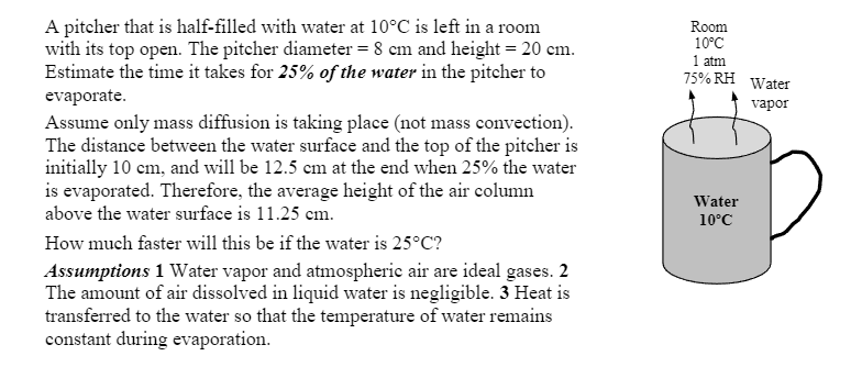 Solved A pitcher that is half-filled with water at 10∘C is | Chegg.com