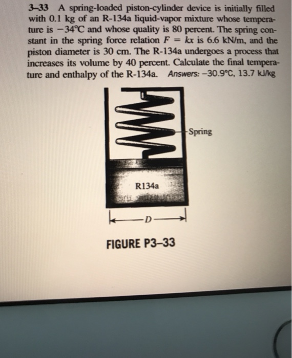 Solved 333 A springloaded pistoncylinder device is