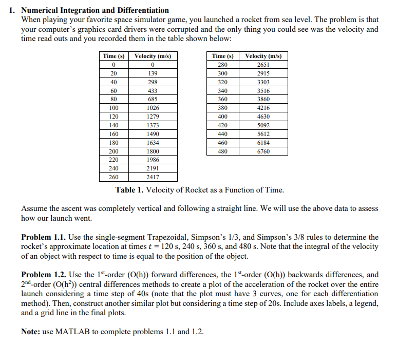1. Numerical Integration and Differentiation When | Chegg.com