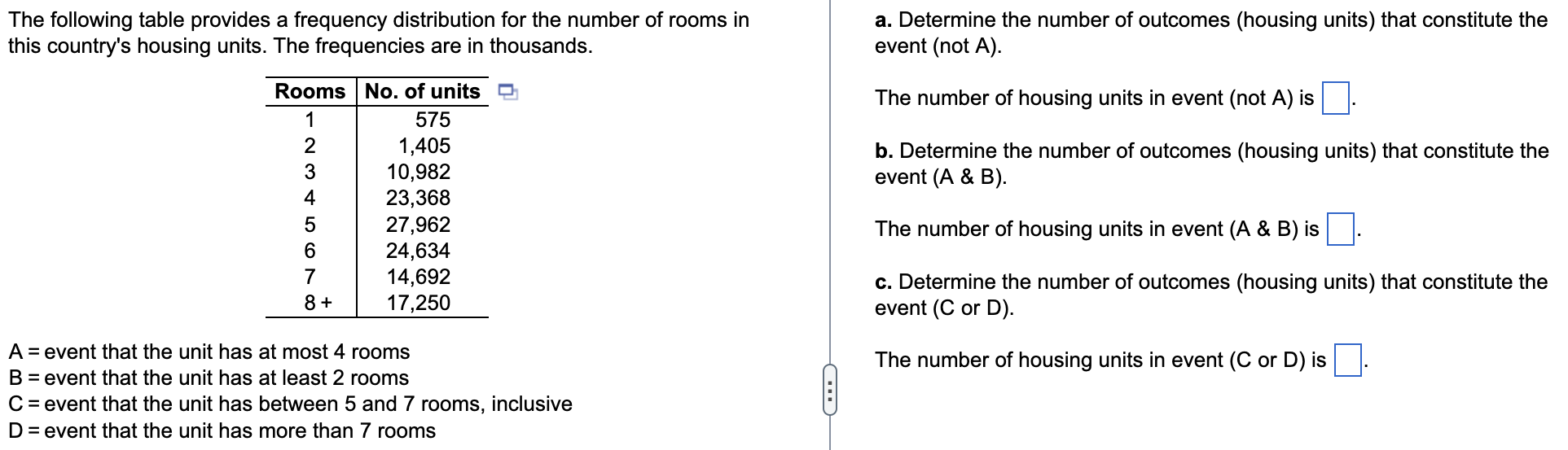 Solved The following table provides a frequency distribution | Chegg.com
