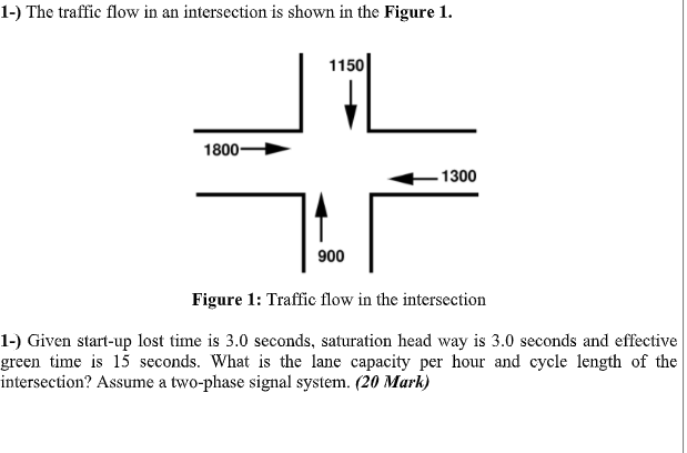 Solved 1-) The traffic flow in an intersection is shown in | Chegg.com