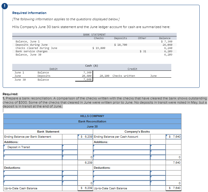 Solved Requlred Informetion [The following information | Chegg.com