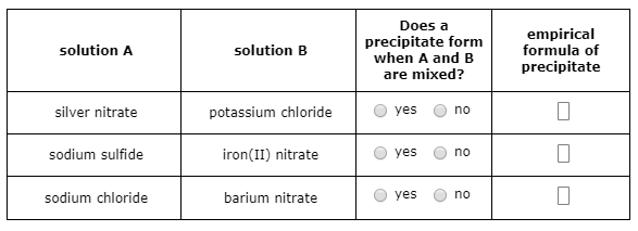 Solved Solution A Solution B Does A Precipitate Form When A | Chegg.com