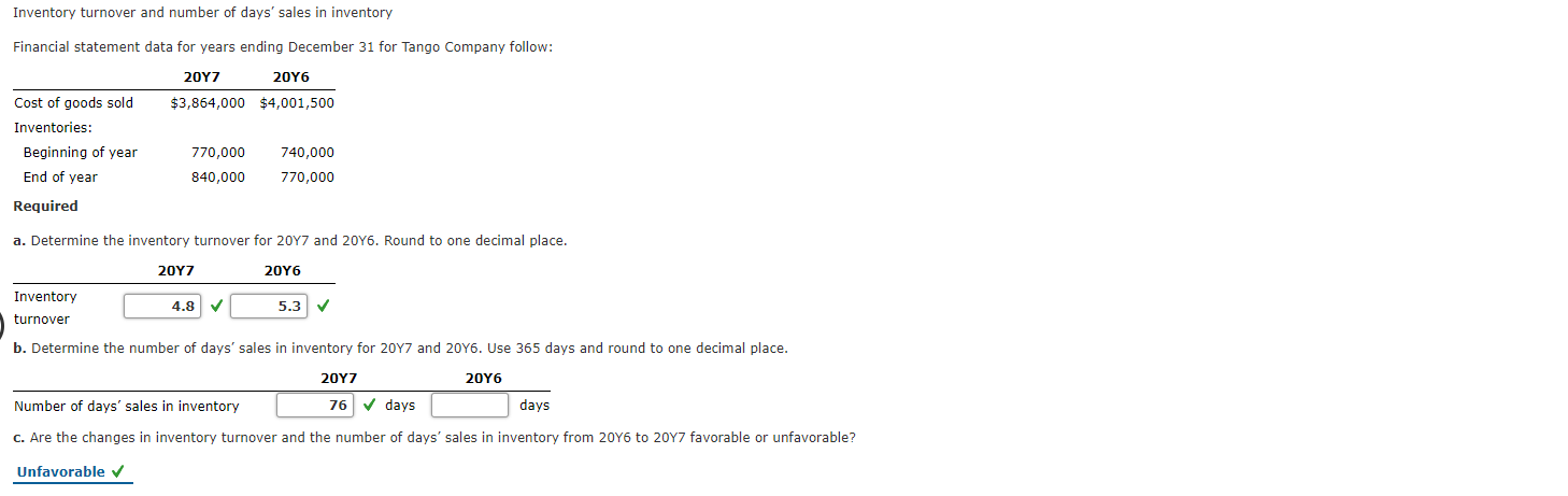 Solved Inventory Turnover And Number Of Days Sales In In Chegg Com