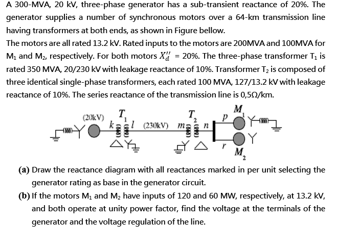 solved-a-300-mva-20-kv-three-phase-generator-has-a-chegg