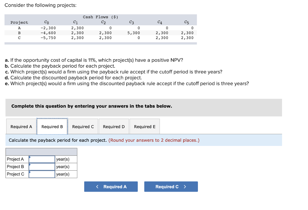 Solved Consider the following projects: Project A B с Со | Chegg.com
