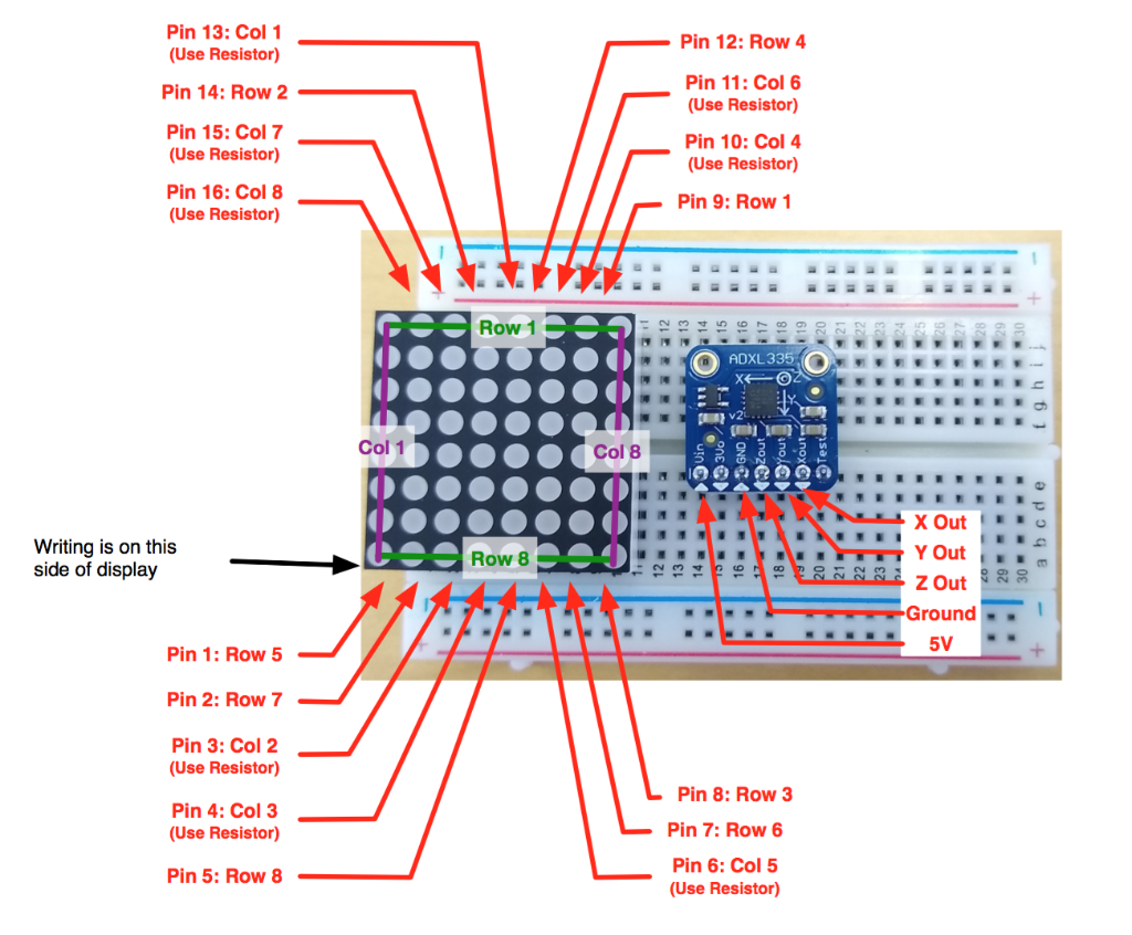 Display Pins Arduino Pins Digital 2 Digital 3 Digital | Chegg.com
