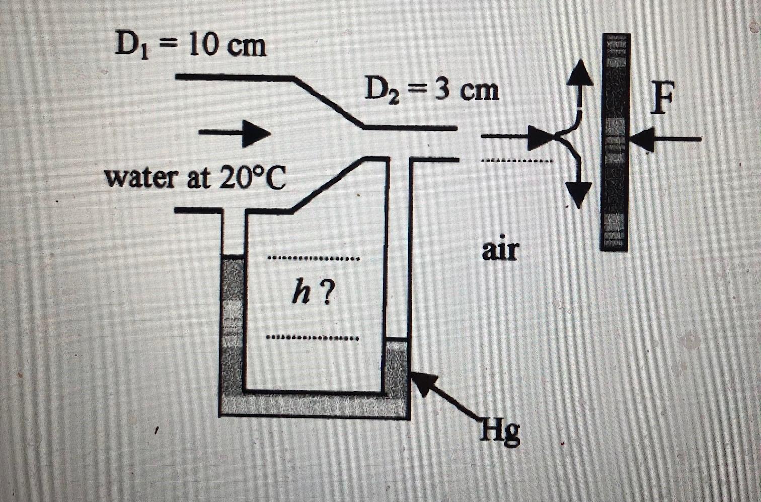 1000 (number) intelligence overview