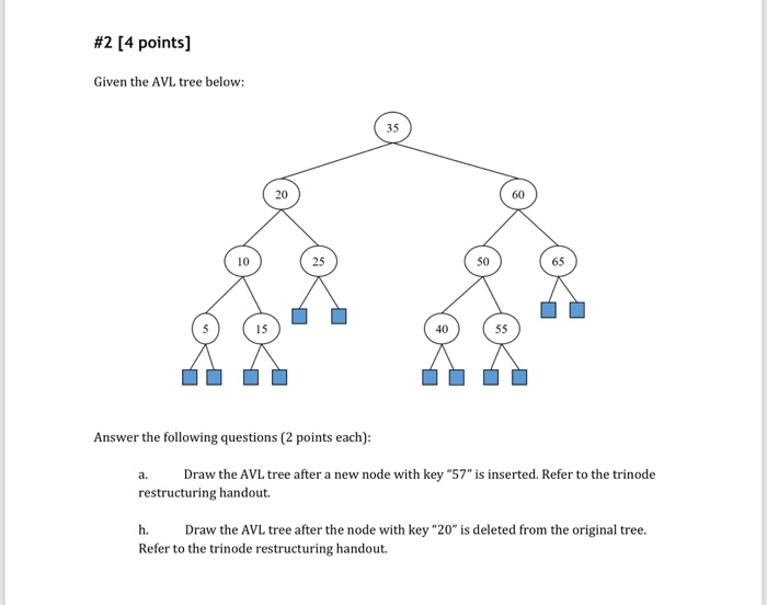 Solved #2 [4 points] Given the AVL tree below: 35 20 60 10 | Chegg.com