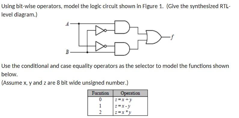 Solved Using Bit-wise Operators, Model The Logic Circuit | Chegg.com