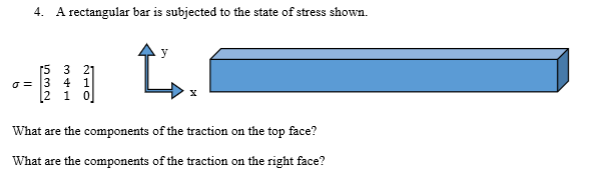 Solved 3. Consider the displacement field in a body: | Chegg.com