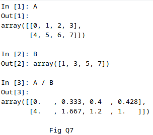 Solved Object Oriented Programming subject Name the | Chegg.com