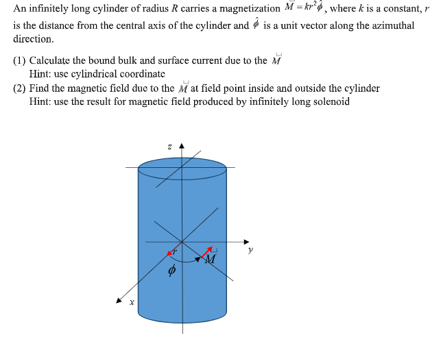 Solved An Infinitely Long Cylinder Of Radius R Carries A Chegg Com