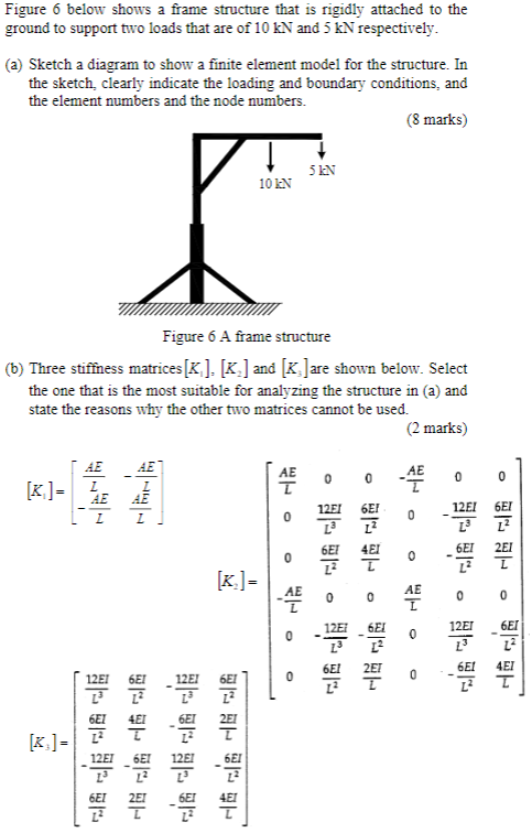 Solved Figure 6 below shows a frame structure that is | Chegg.com