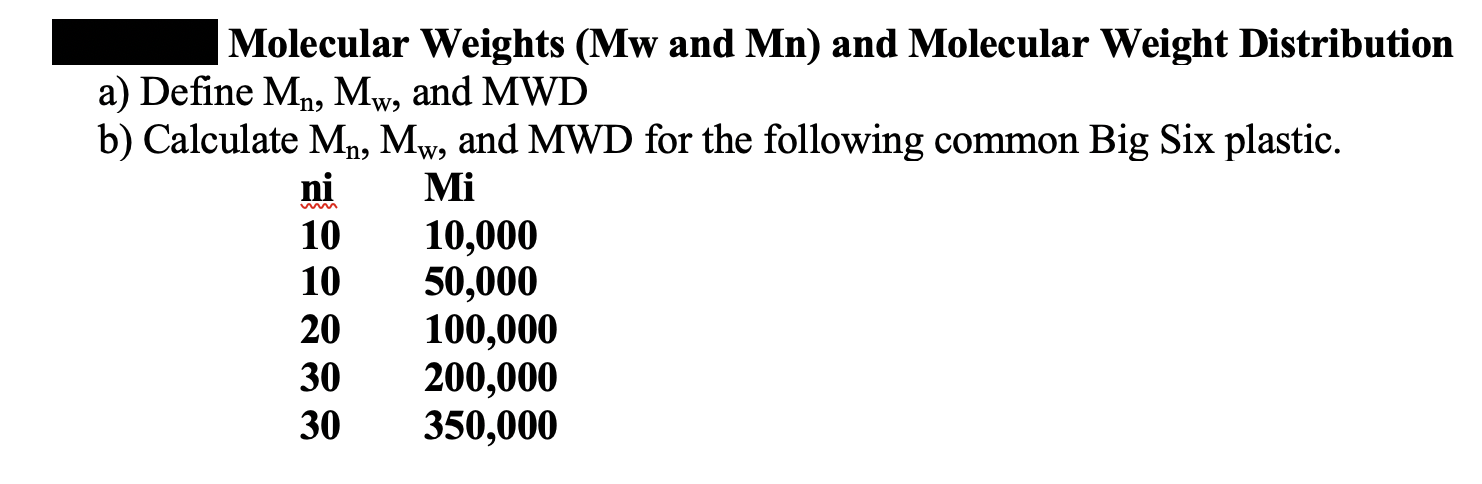 Solved W Molecular Weights (Mw And Mn) And Molecular Weight | Chegg.com