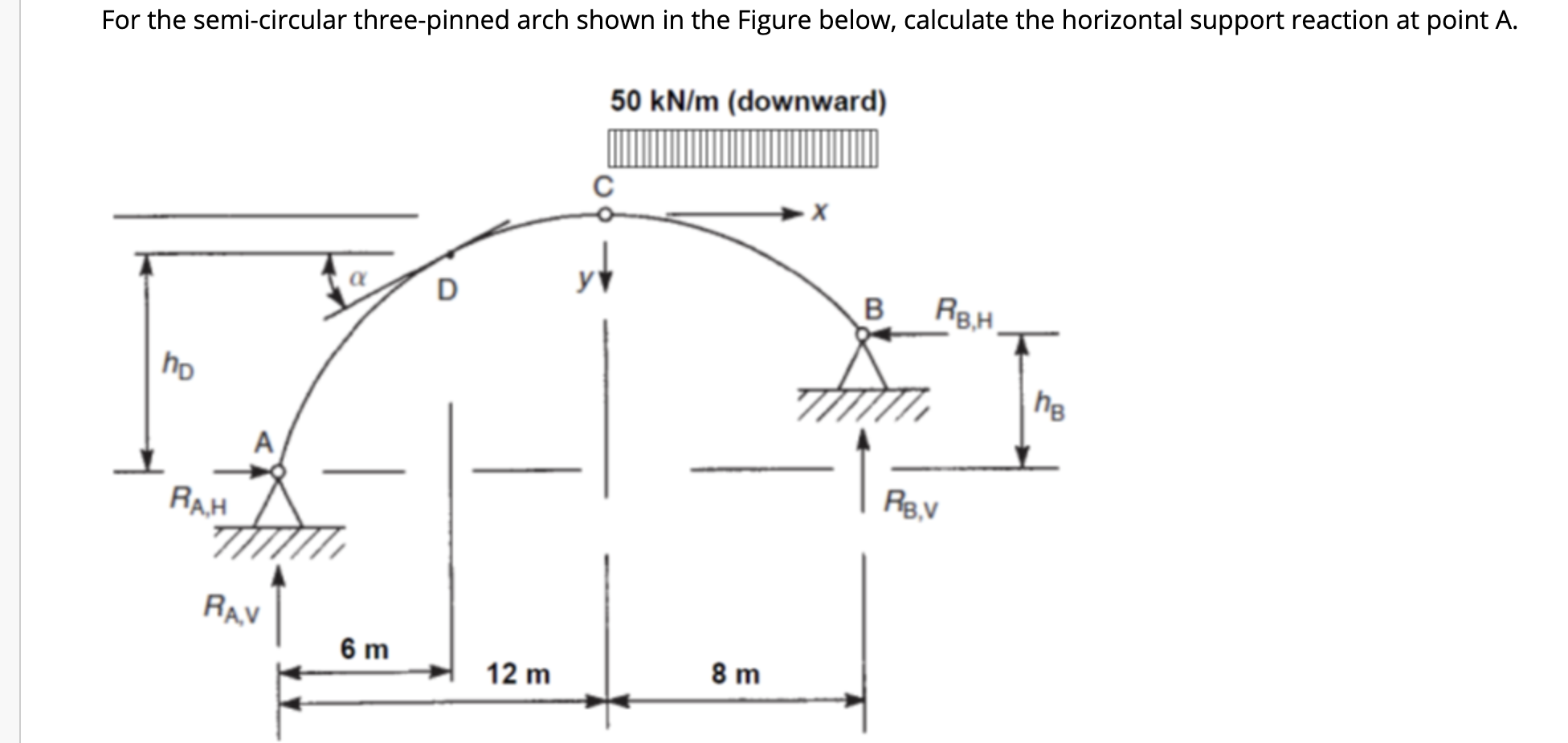 Solved For the semi-circular three-pinned arch shown in the | Chegg.com