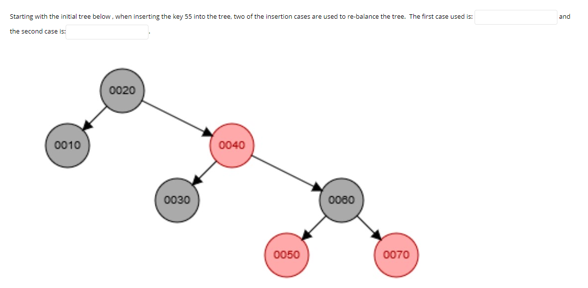 Solved Starting with the initial tree below, when inserting | Chegg.com