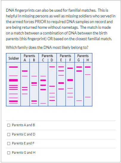 Dna Fingerprints Can Also Be Used For Familial Chegg 
