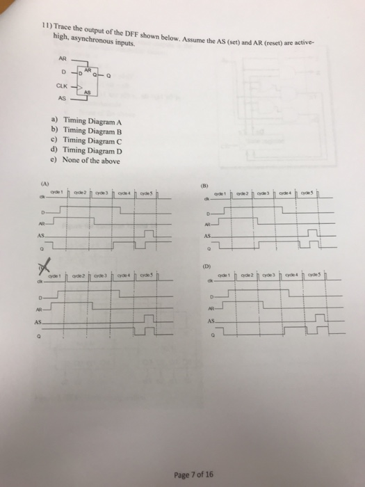 Solved 11) Trace the output of the DFF shown below. Assume | Chegg.com
