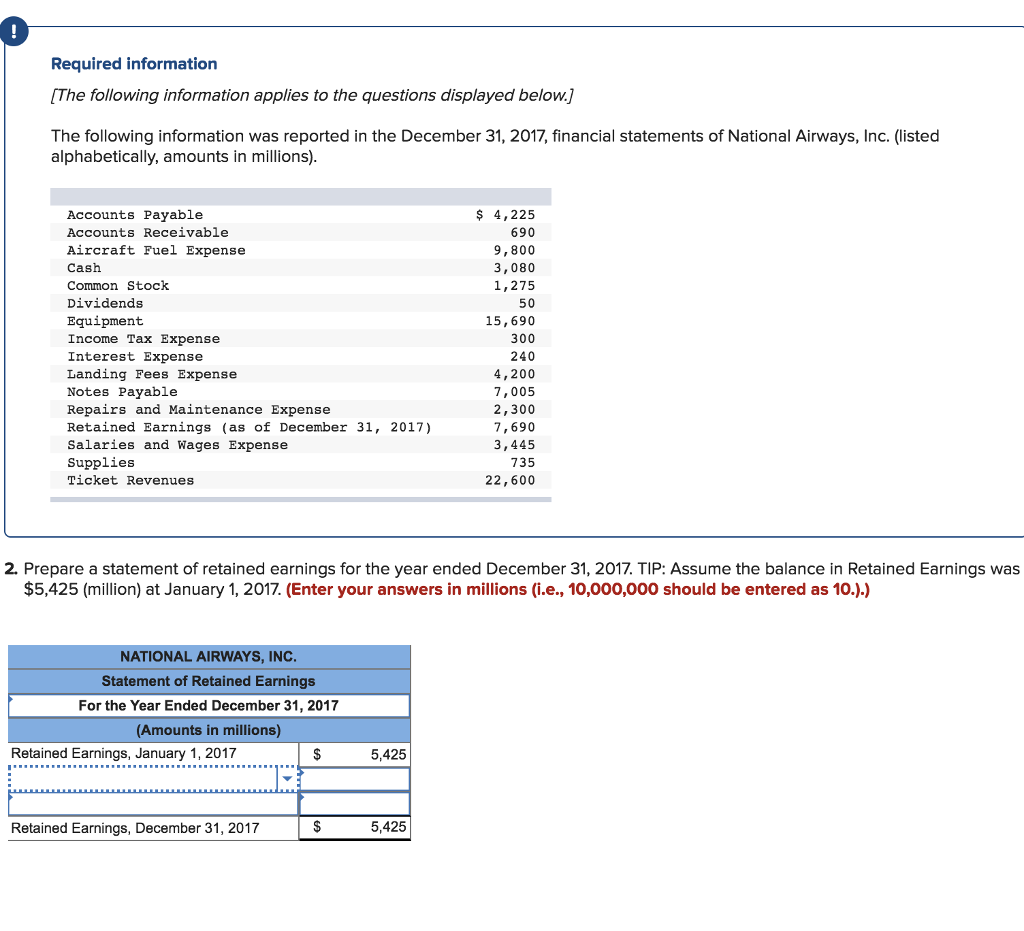 Solved Required information [The following information