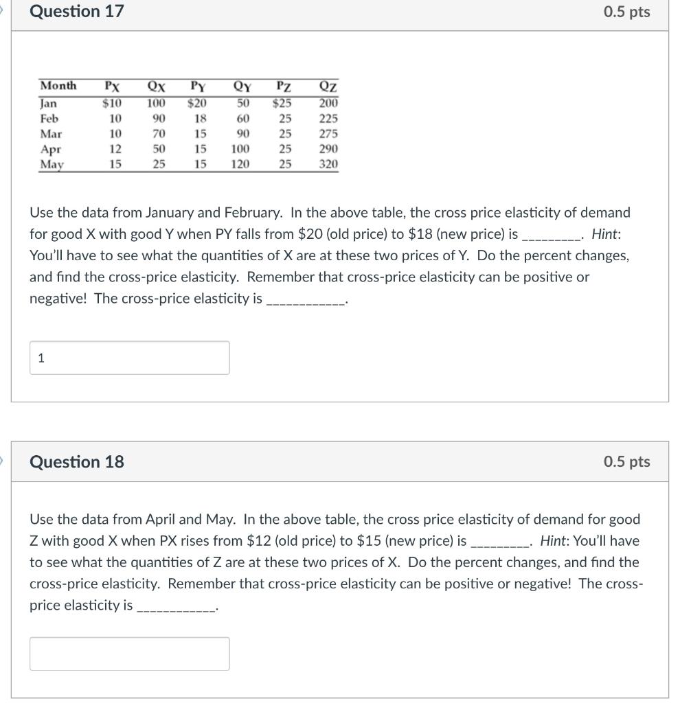 Solved Question 17 0.5 pts Month Jan Feb Mar Apr May Px $10 | Chegg.com