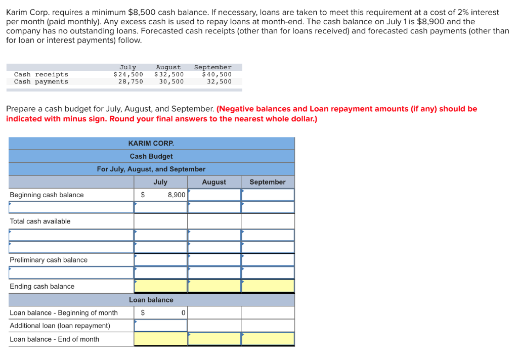 Solved Karim Corp. requires a minimum $8,500 cash balance. | Chegg.com