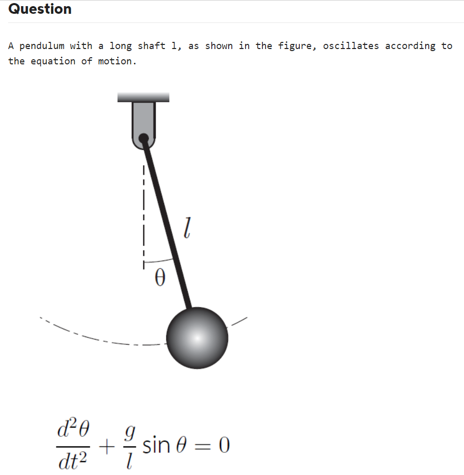 Solved A Pendulum With A Long Shaft 1 , As Shown In The 