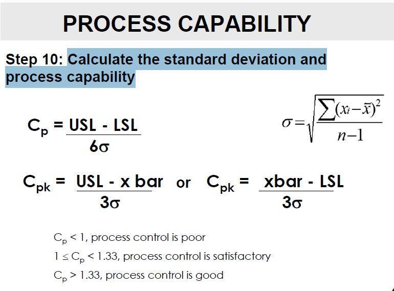 solved-draw-histogram-in-complete-steps-given-data-chegg