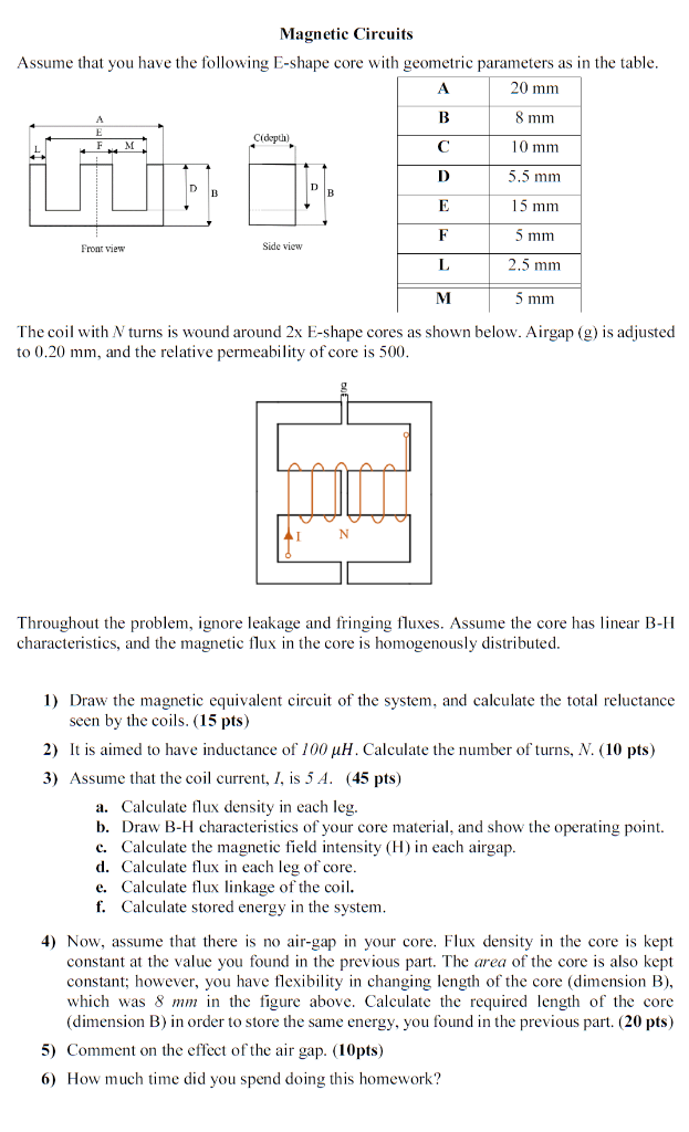 Solved Magnetic Circuits Assume that you have the following | Chegg.com